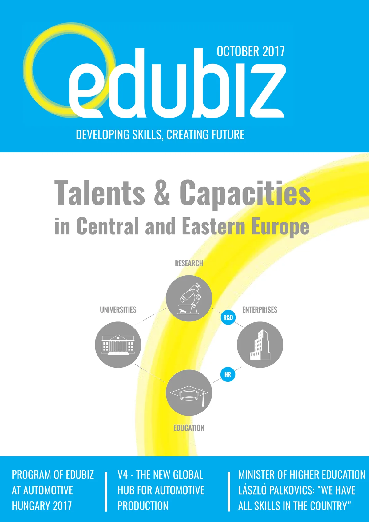 edubiz Budapest 2017 – International Education Magazine (cover)
